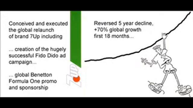 A Proven Game Changer смотреть онлайн