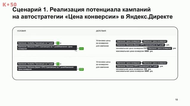 Как улучшить результаты автостратегий с помощью Оптимизатора | Вебинар К50 смотреть онлайн