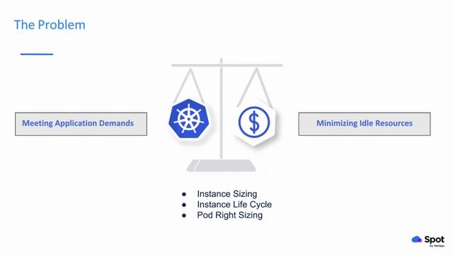 Optimizing Kubernetes Infrastructure Management with Spot Ocean by NetApp смотреть онлайн