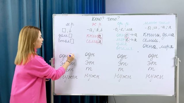 Мужской, Женский, Средний род || Род имён существительных || Один - Одна - Одно - Одни смотреть онлайн