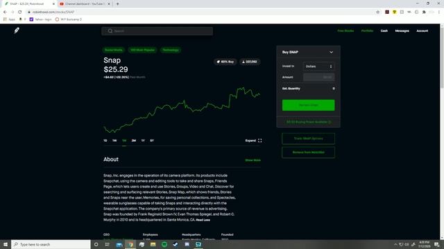 The BEST Stock to Buy NOW Before it EXPLODES | SNAP Stock Analysis смотреть онлайн