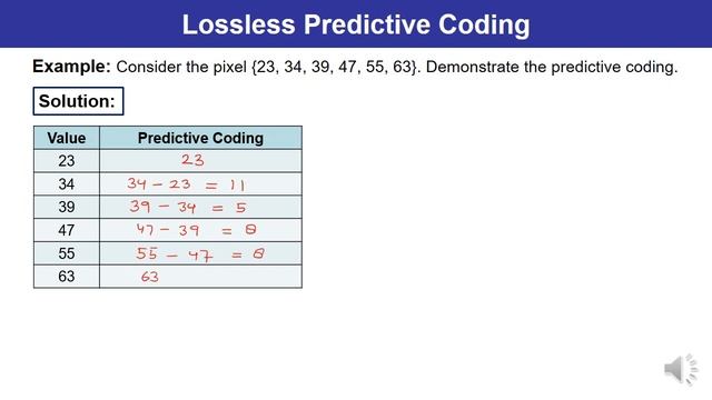 L46 | Lossless Predictive Coding || Digital Image Processing (AKTU) смотреть онлайн