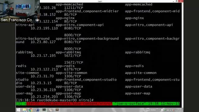 Joseph Schneider (Bunchball) – Ephemeral Namespaces: Full stack testing with Kubernetes смотреть онлайн