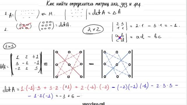 Как найти определитель матрицы 2х2, 3х3 и 4х4 смотреть онлайн