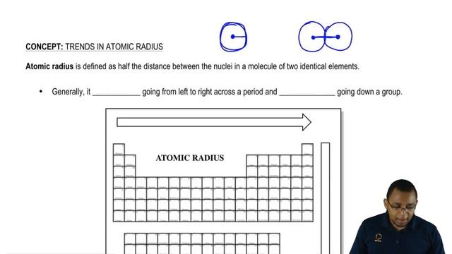 Understanding Atomic Radius смотреть онлайн
