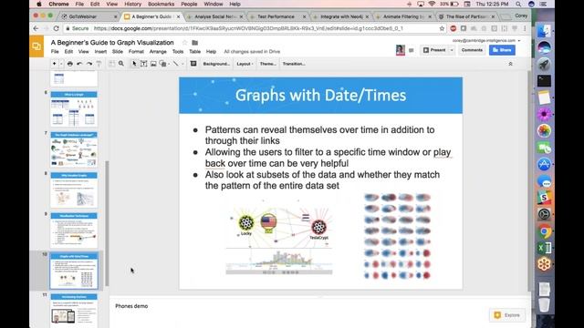 Beginner's Guide to Graph Visualization смотреть онлайн