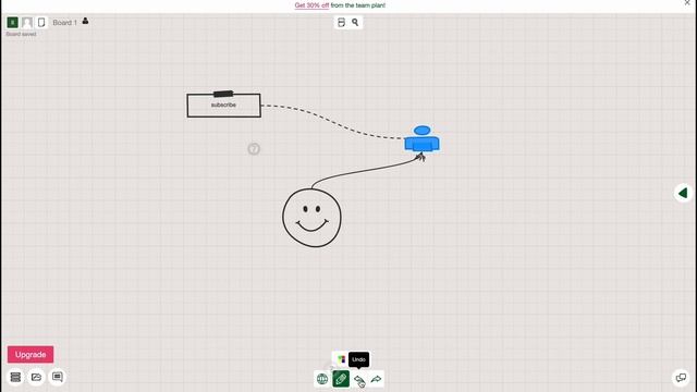 Sketchboard Tutorial For Beginners | All You Need To Start With Sketchboard Whiteboard смотреть онлайн