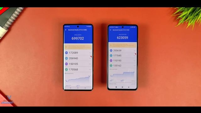 Infinix Zero 30 5g vs POCO X5 Pro 5g Camera Test, Speed Test Which is BETTER? | Infinix Zero 30 5g смотреть онлайн