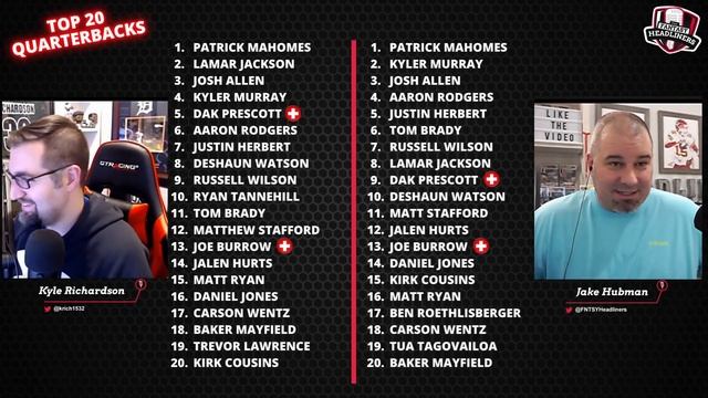 2021 Fantasy Football Rankings - Post Free Agency(ish) Top 20 Quarterback Fantasy Football Rankings смотреть онлайн