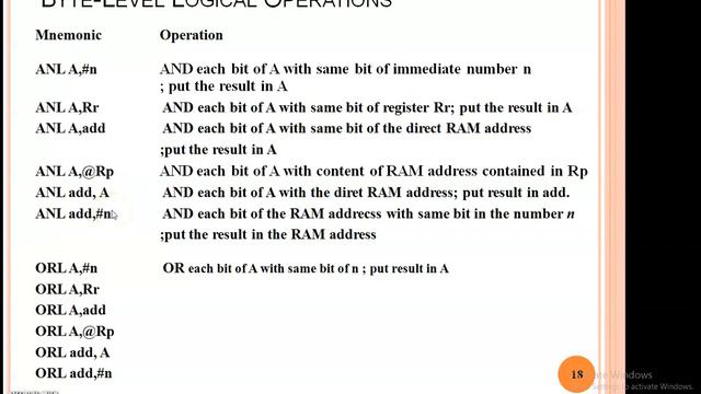 Logical Operations: Byte-Level Logical Operations-ANL-ORL-XRL смотреть онлайн