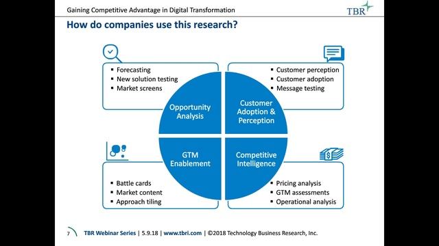 TBR Webinar | The door to vendor led digital transformation is wide open смотреть онлайн