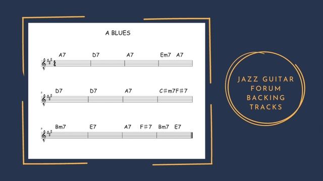 "A SLOW BLUES" - B.TRACK - 80 Bpm - DRUMS / DBASS - смотреть онлайн