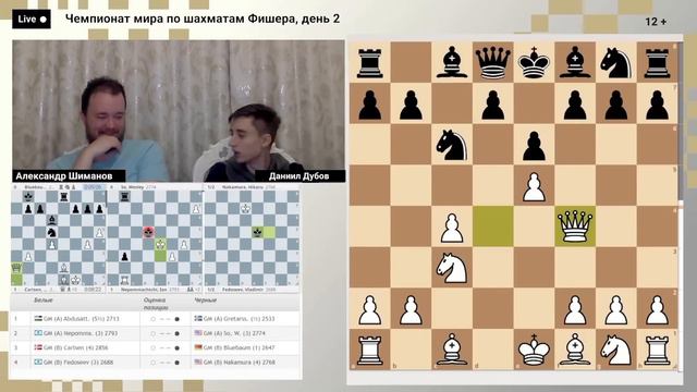 Дубов о "конфликте" с Непомнящим // @LevitovChess Live смотреть онлайн