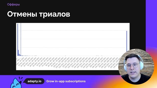 Как заработать на Ios-подписках? Ликбез для разработчиков Ios приложений
