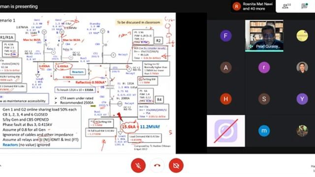 Electrical Protection Training Session 4 смотреть онлайн
