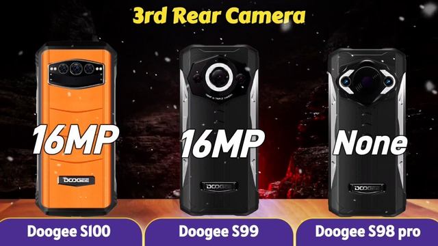 Doogee S100 (vs) Doogee S99 (vs) Doogee S98 pro - Best Doogee rugged smartphones 2023 | Pro смотреть онлайн