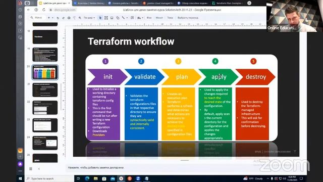 Разворачиваем managed Kubernetes в Yandex.Cloud через Terraform //Курс «Cloud Solution Architecture смотреть онлайн