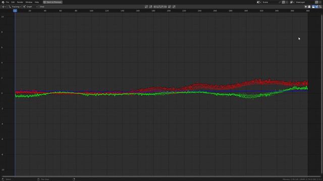 Курс Супер Blender. Практика- отслеживаем видеоролик. Часть 1 смотреть онлайн