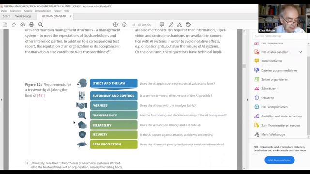Prof. Dr. Klaus Mainzer: Verification and Standardization of Artificial Intelligence смотреть онлайн