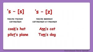 Rainbow English 3 класс. Possessive case. ПРИТЯЖАТЕЛЬНЫЙ ПАДЕЖ ед.ч.