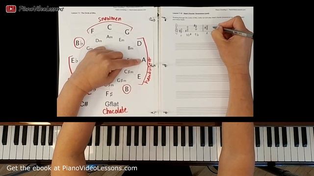 What is a "slash chord?" and how to play them on piano 7-10 - Piano Chording Level 2 смотреть онлайн