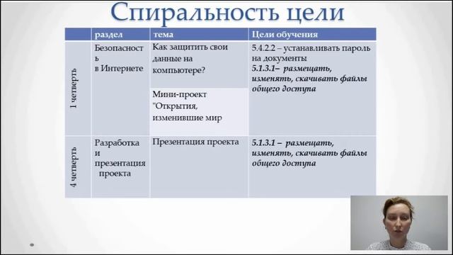 Информатика 5 класс, видео №2 смотреть онлайн
