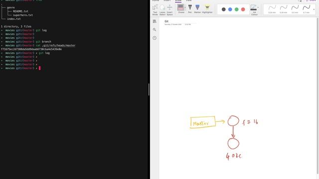 GIT: Under the hood смотреть онлайн