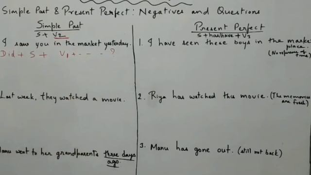 Simple Past vs Present Perfect : Negatives and Interrogatives (सिंपल पास्ट बनाम प्रेज़ेंट पर्फेक्ट) смотреть онлайн