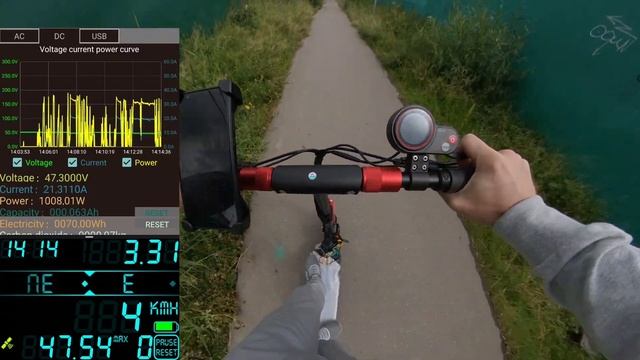 MAXSpeed Mini V 5км по городу