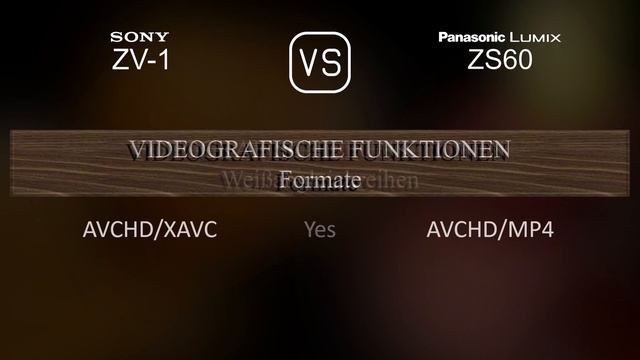 Sony ZV-1 vs. Panasonic Lumix ZS60: Ein Vergleich der Technische Daten смотреть онлайн