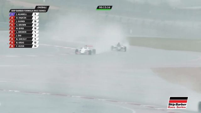 LIVE – COTA - Race 1 – Skip Barber Formula Race Series смотреть онлайн