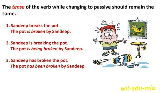 #ENGLISH #GRAMMAR#ACTIVE AND #PASSIVE #VOICE смотреть онлайн