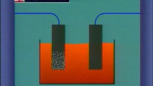 Какие бывают металлы? Что такое металл? Детская Энциклопедия