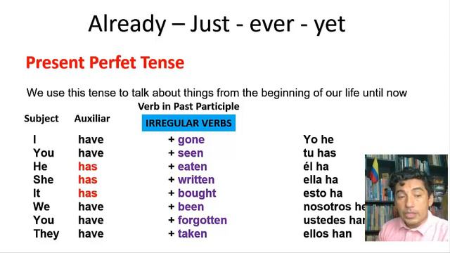 ⛔⛔ADVERBS ALREADY JUST EVER AND NEVER⛔⛔ - DIDIER GARCÍA INGLÉS смотреть онлайн