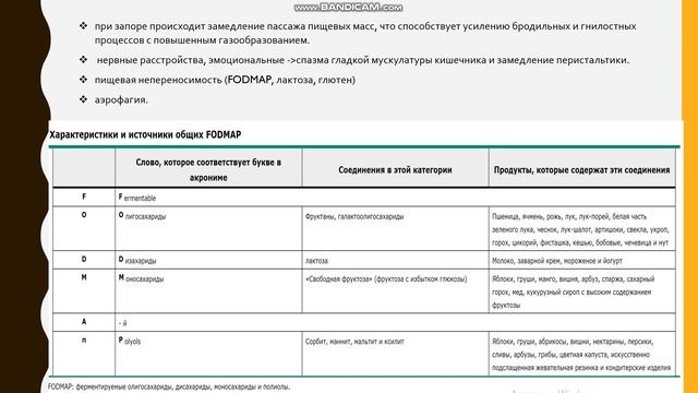 Пургина Даниэла Сергеевна. Когда я должен обратиться к гастроэнтерологу? Часть 2. "Про_Жизнь".2020 смотреть онлайн