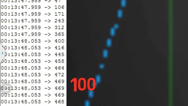 Voltage measurement with Arduino смотреть онлайн
