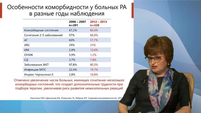 Проблема коморбидности в ревматологии. 17.07.19 смотреть онлайн