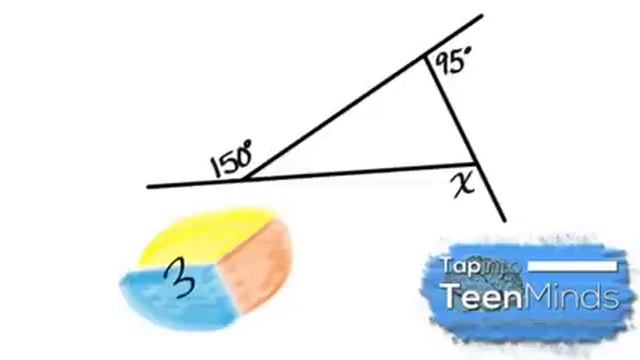 Sum of the Exterior Angles of a Triangle Property | Proof Through Visual Derivation смотреть онлайн