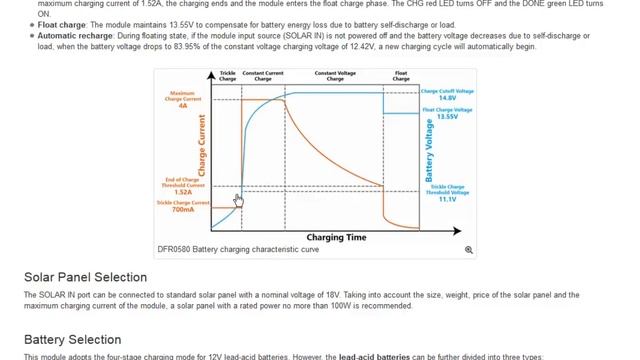 MPPT контроллер для солнечной батарей и свинцово-кислотного аккумулятора.
