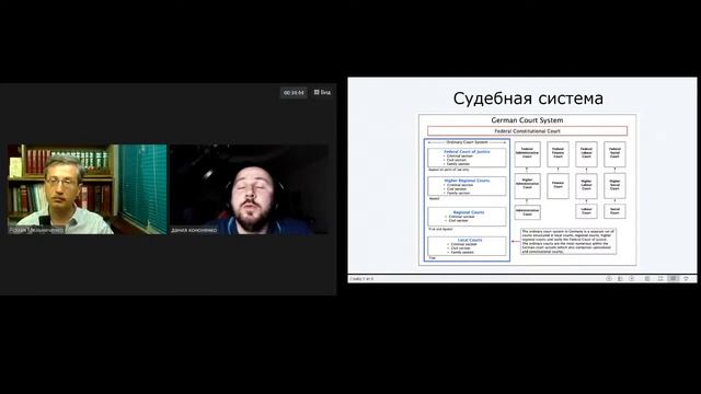 Конституционное право ФРГ смотреть онлайн