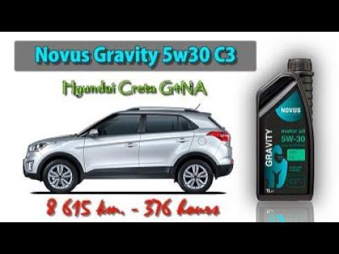 Novus Gravity 5w30 C3 (отработка из Hyundai Creta G4NA, 8 615 км., 376 моточасов). смотреть онлайн