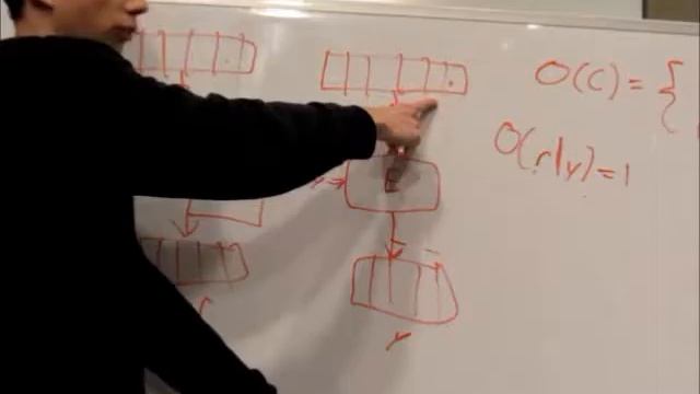 Cryptography and padding. Invalid padding decrypting exploit. смотреть онлайн
