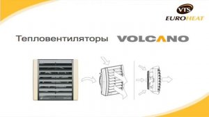 Воздушно-отопительные агрегаты и завесы от VTS EUROHEAT
