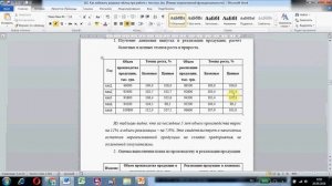 Как избежать разрыва таблиц при оформлении документа Word