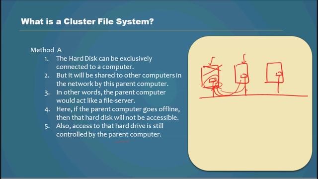 What is a Cluster File System? - Database Tutorial 30 смотреть онлайн