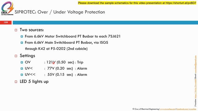 Protection System 09A Understanding Electrical Drawings - SIPROTEC 7SJ621 (by CoEE) смотреть онлайн