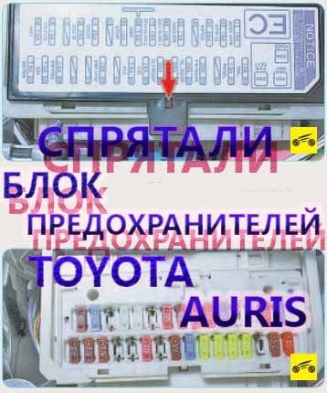 Где находится блок предохранителей в салоне на Тойота Аурис смотреть онлайн