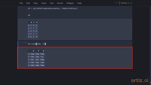 Pandas - Ejercicio 84: Validar con isin si un Elemento se Halla Dentro de un DataFrame смотреть онлайн