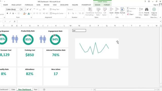Learn How to Create Analytics Performance Dashboard in Excel - [Part 2] смотреть онлайн