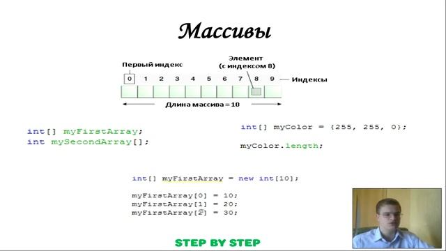 2.7. Массивы [Курс Java] смотреть онлайн